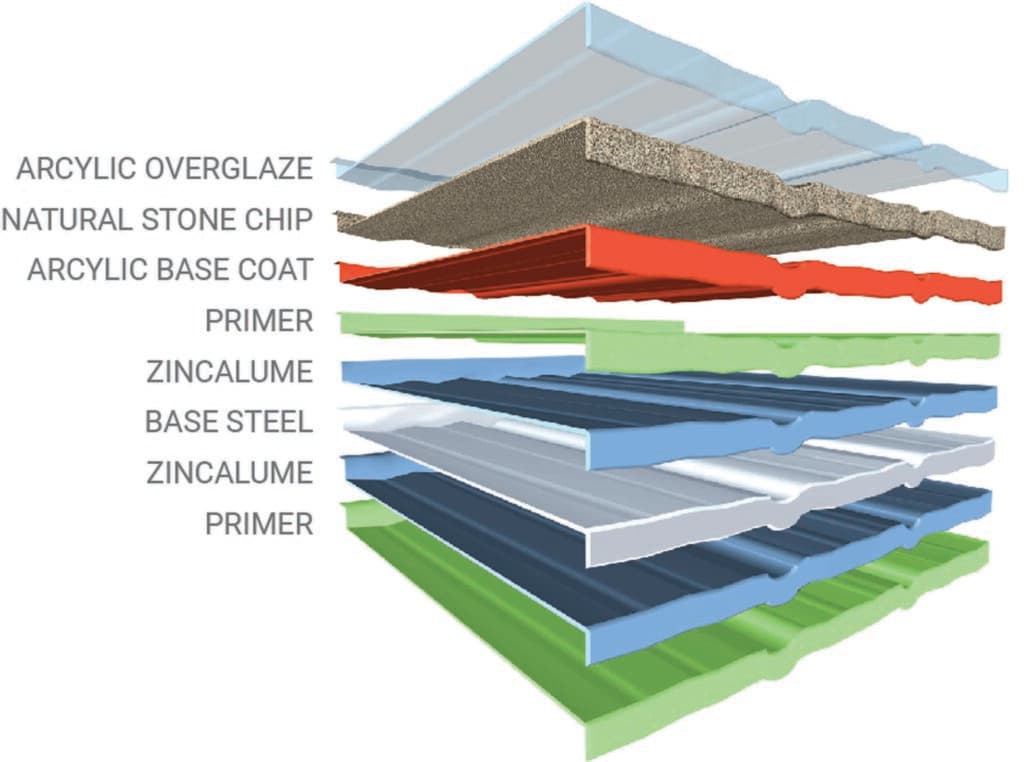tilcor roofing san antonio